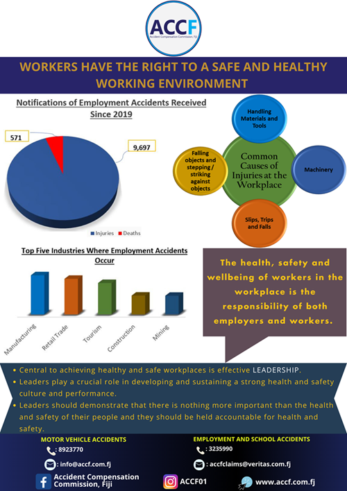 Article THE RIGHT TO A SAFE AND HEALTHY WORKING ENVIRONMENT